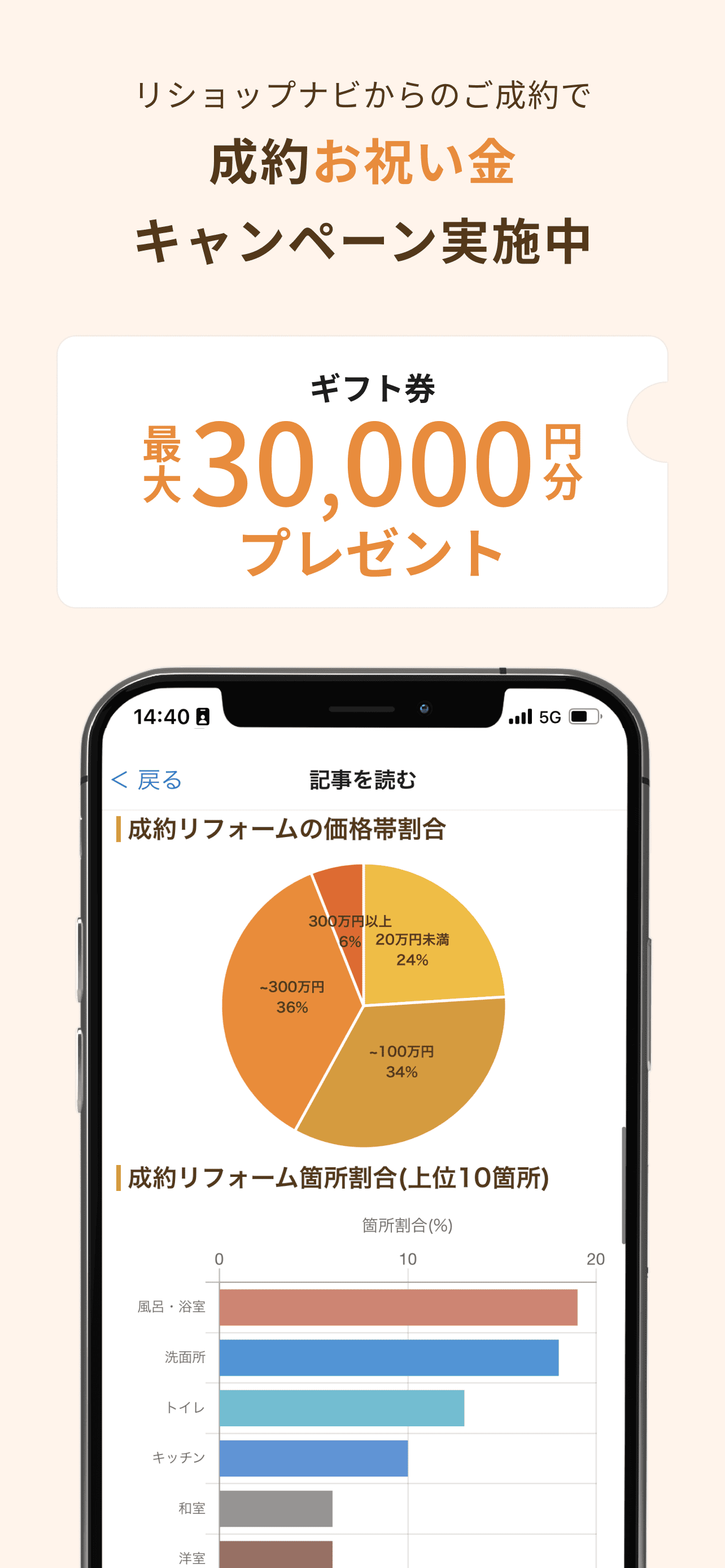 リショップナビApp
